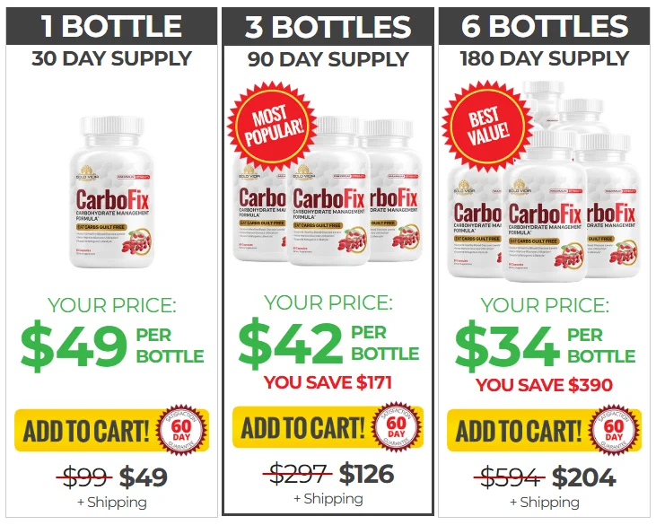 carbofix-official-buy